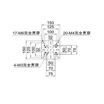 Model dependent travel range, load capacity, and table size